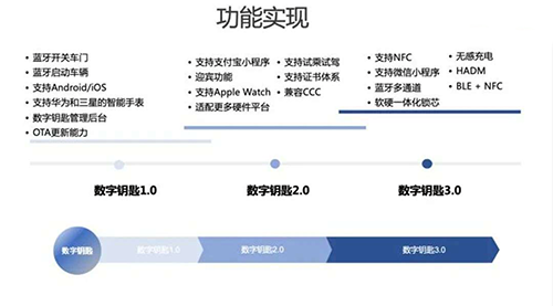 2024年澳门大全免费金锁匙,科学分析解释说明_EBP57.883智慧版