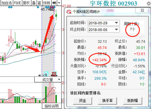 2024年澳门大全免费金锁匙,科学分析解释说明_EBP57.883智慧版