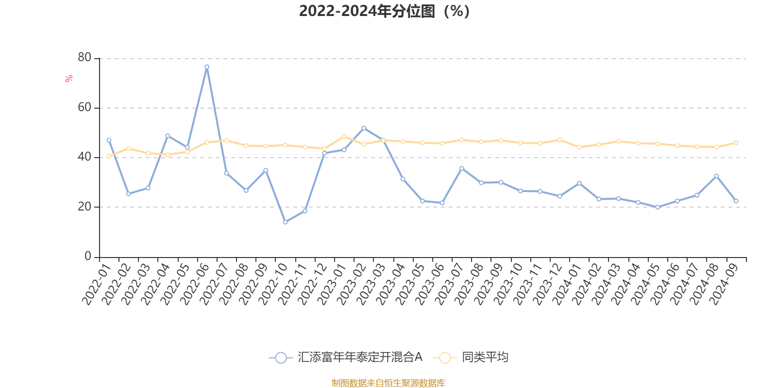 2024澳门正版资料大全,实证数据分析_NCL57.226生态版