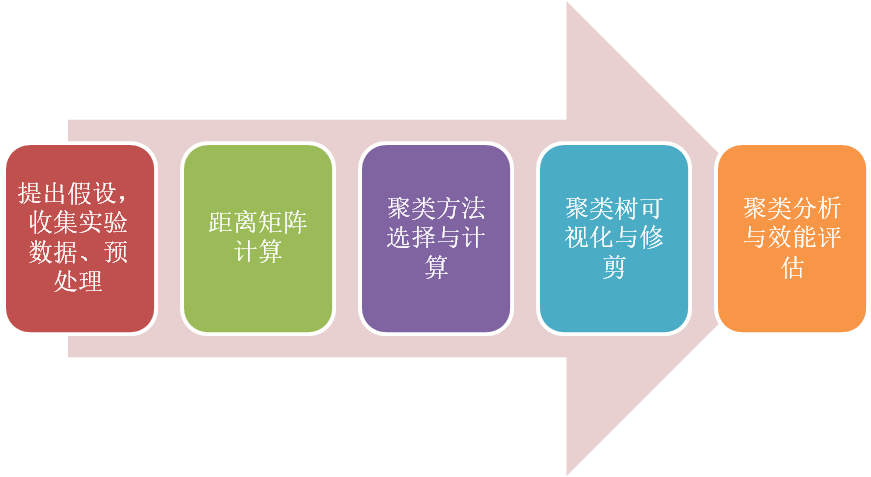 特码使你高的最准生肖,数据化决策分析_YQR57.906手游版