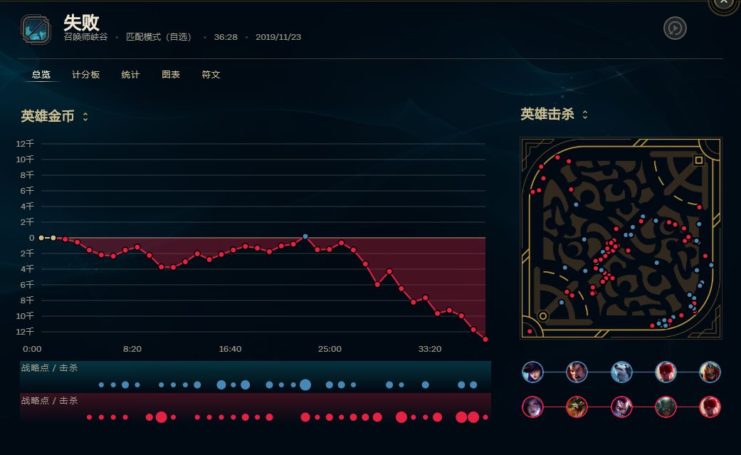 特码使你高的最准生肖,数据化决策分析_YQR57.906手游版