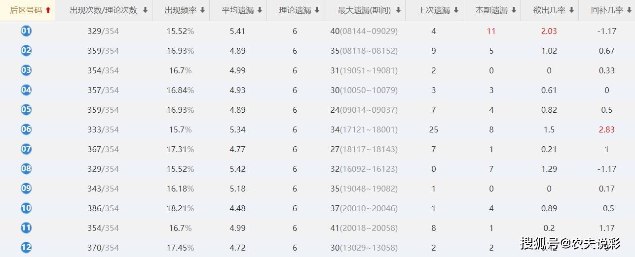 2024年新澳门王中王开奖结果,实证分析细明数据_QOD57.907职业版