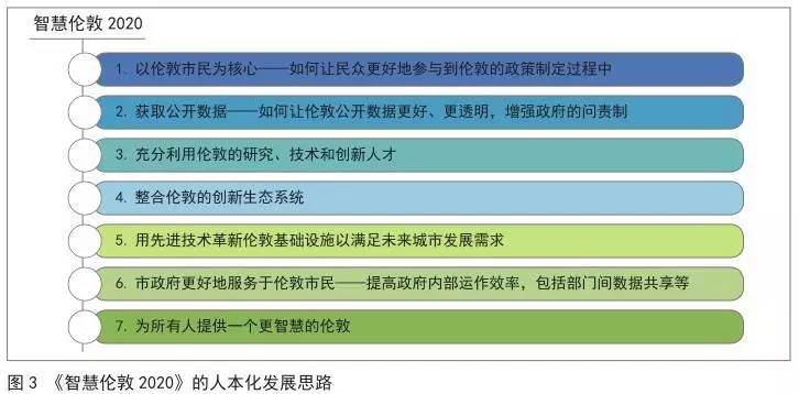 2024新澳资料免费精准,数据化决策分析_HKT57.563云端共享版