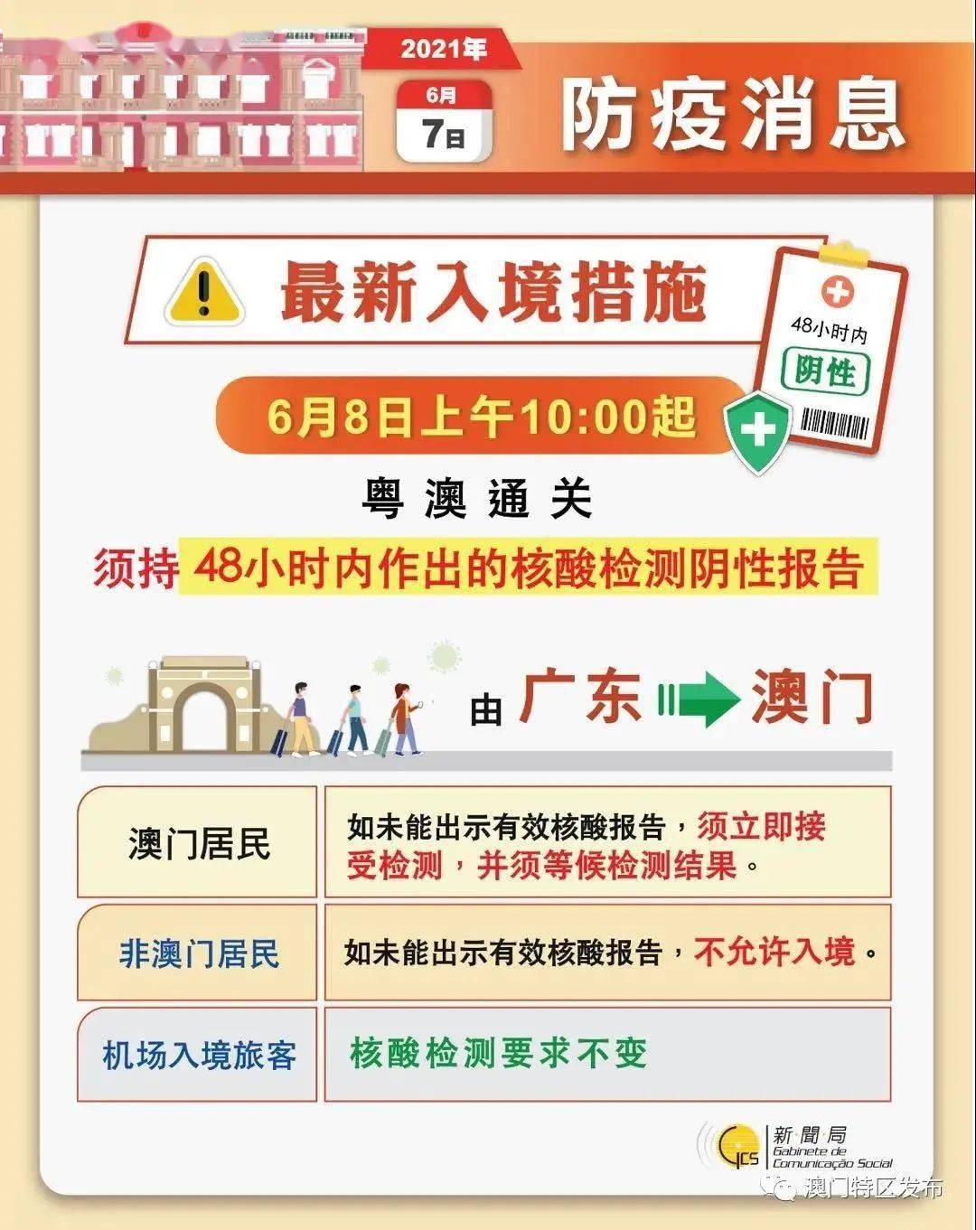 大众网官方新澳门,稳健设计策略_TEA57.615内容版