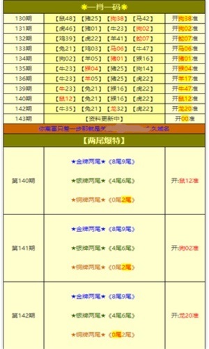 分路器单元 第308页