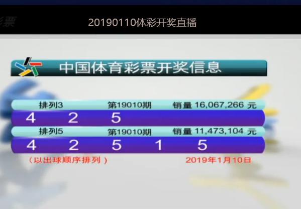 2024澳门今晚开奖号码,案例实证分析_ORX57.345散热版
