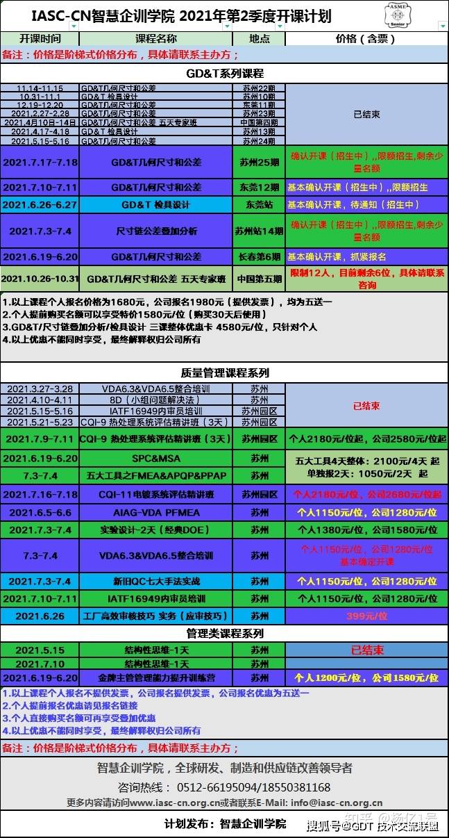 新奥精准资料免费提供综合版,系统评估分析_CVR57.861影像版