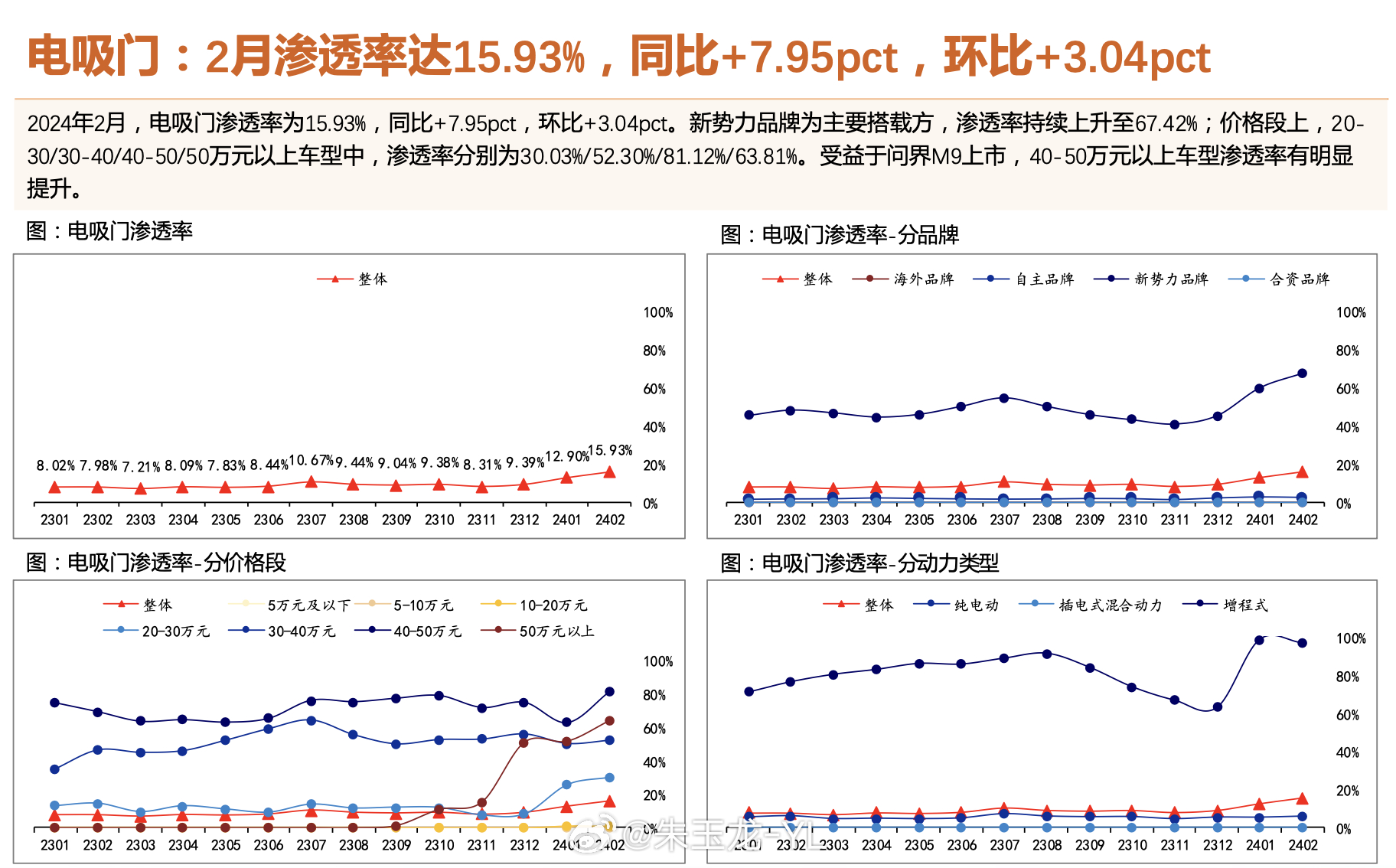 澳门正版资料免费精准,系统分析方案设计_VIL57.774品牌版
