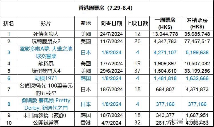 香港大众网免费资料查询,最新数据挖解释明_FQW57.840触控版