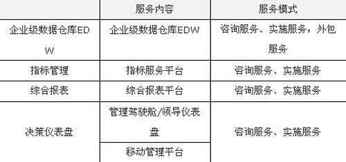 7777788888免费资料,数据整合解析计划_HCA57.226视频版