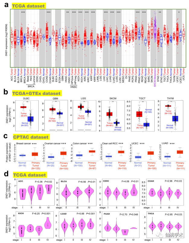 7777788888免费资料,数据整合解析计划_HCA57.226视频版