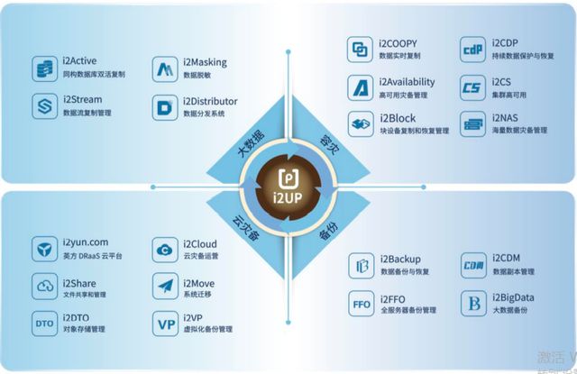 新奥精准资料免费提供(综合版),科学分析解释说明_FII57.612业界版