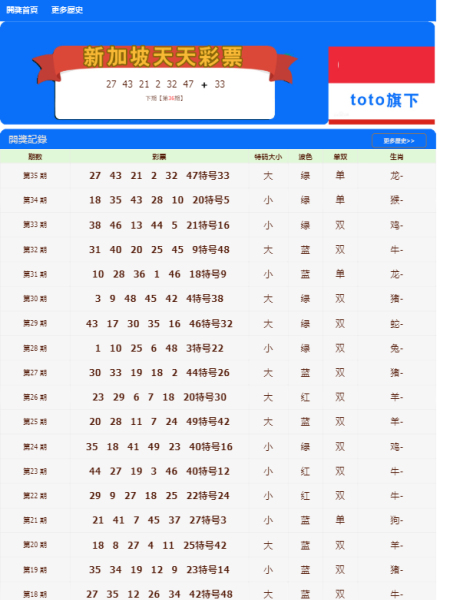 新澳门天天彩期期精准,实地验证研究方案_XIG57.245后台版