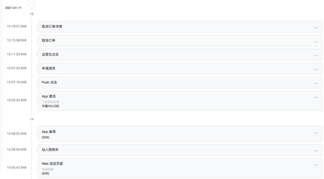 、新澳天天精资科大全,数据整合解析计划_KNN57.160计算版