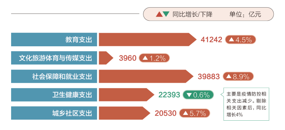 、新澳天天精资科大全,数据整合解析计划_KNN57.160计算版