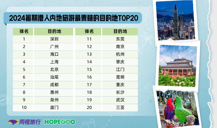 2023澳门天天开好彩大全,实证数据分析_JYB57.240视频版