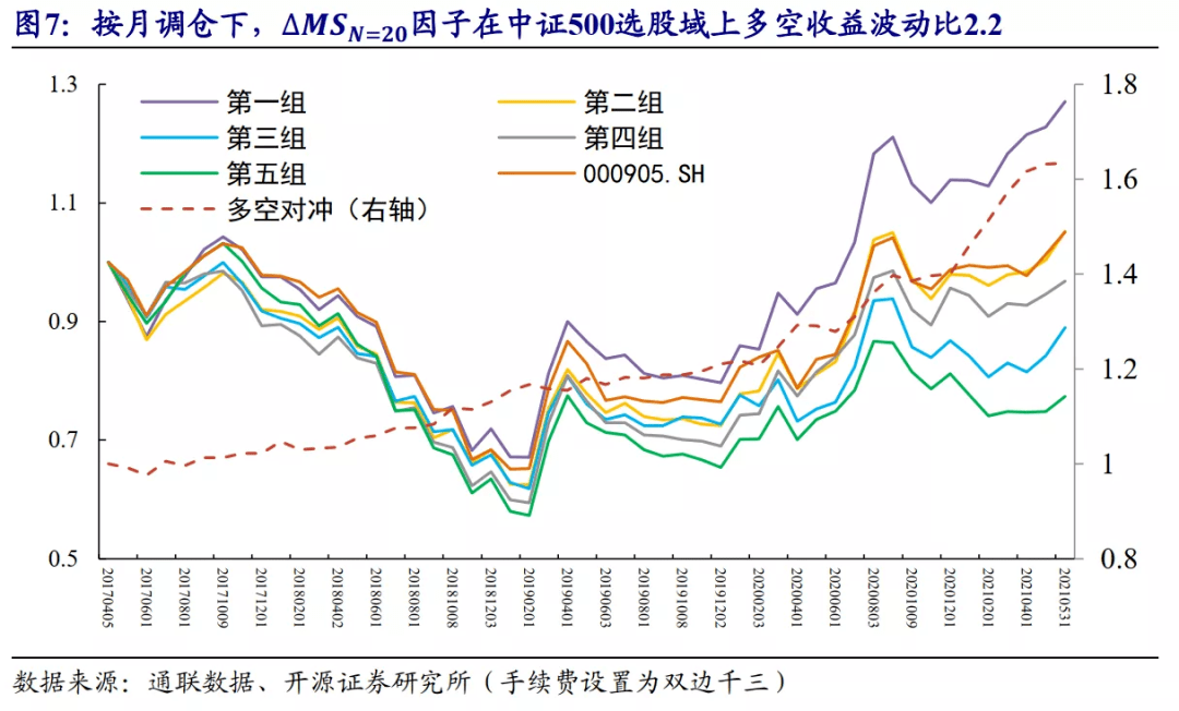 4949澳门特马今晚开奖,最新数据挖解释明_PUT57.219创新版