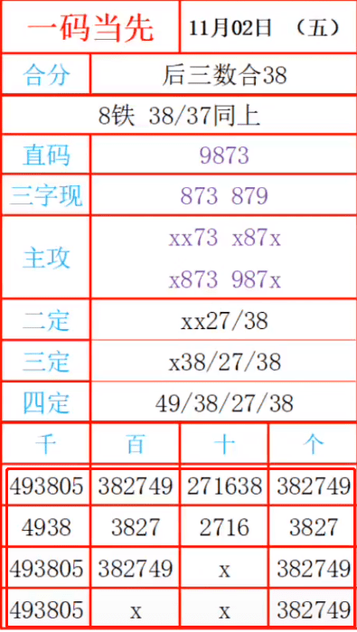 老钱庄最准一肖一码,最新研究解读_LCZ57.682轻奢版