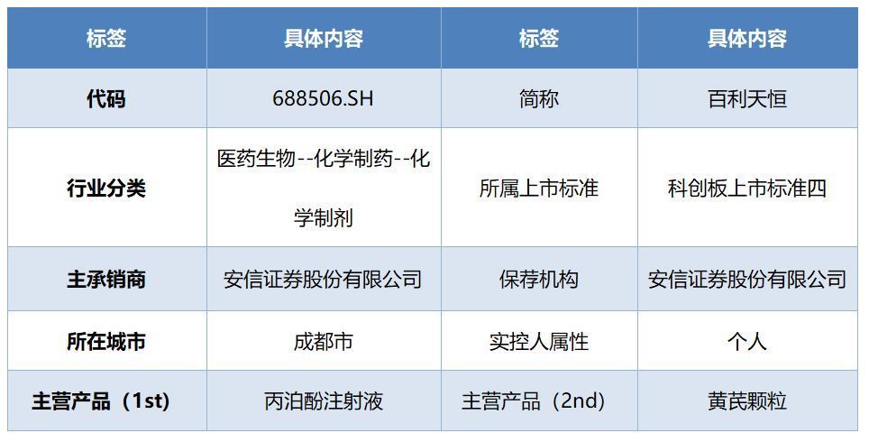 62827澳彩资料2024年最新版,策略调整改进_YBE57.110并发版
