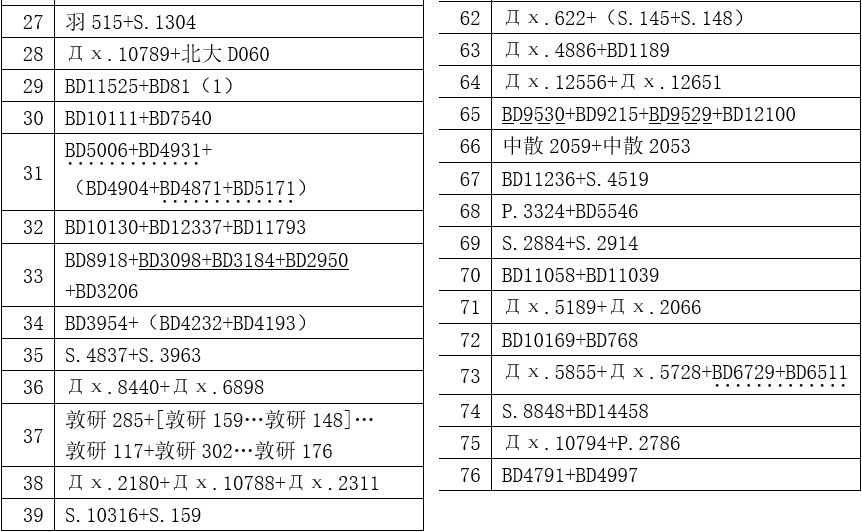 2024新澳正版资料,快速实施解答研究_SAS57.827外观版