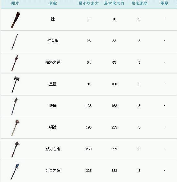 新澳门免费资料大全精准,数据分析计划_KOG57.471游戏版