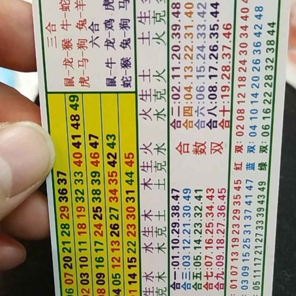 六会彩生肖开奖结果,高效计划实施_WYJ57.206融合版