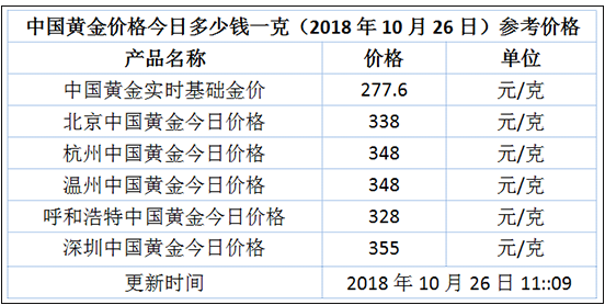 香港澳门大众网官网开奖现场,高效计划实施_MMO57.815专属版