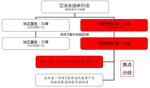 香港澳门大众网官网开奖现场,高效计划实施_MMO57.815专属版