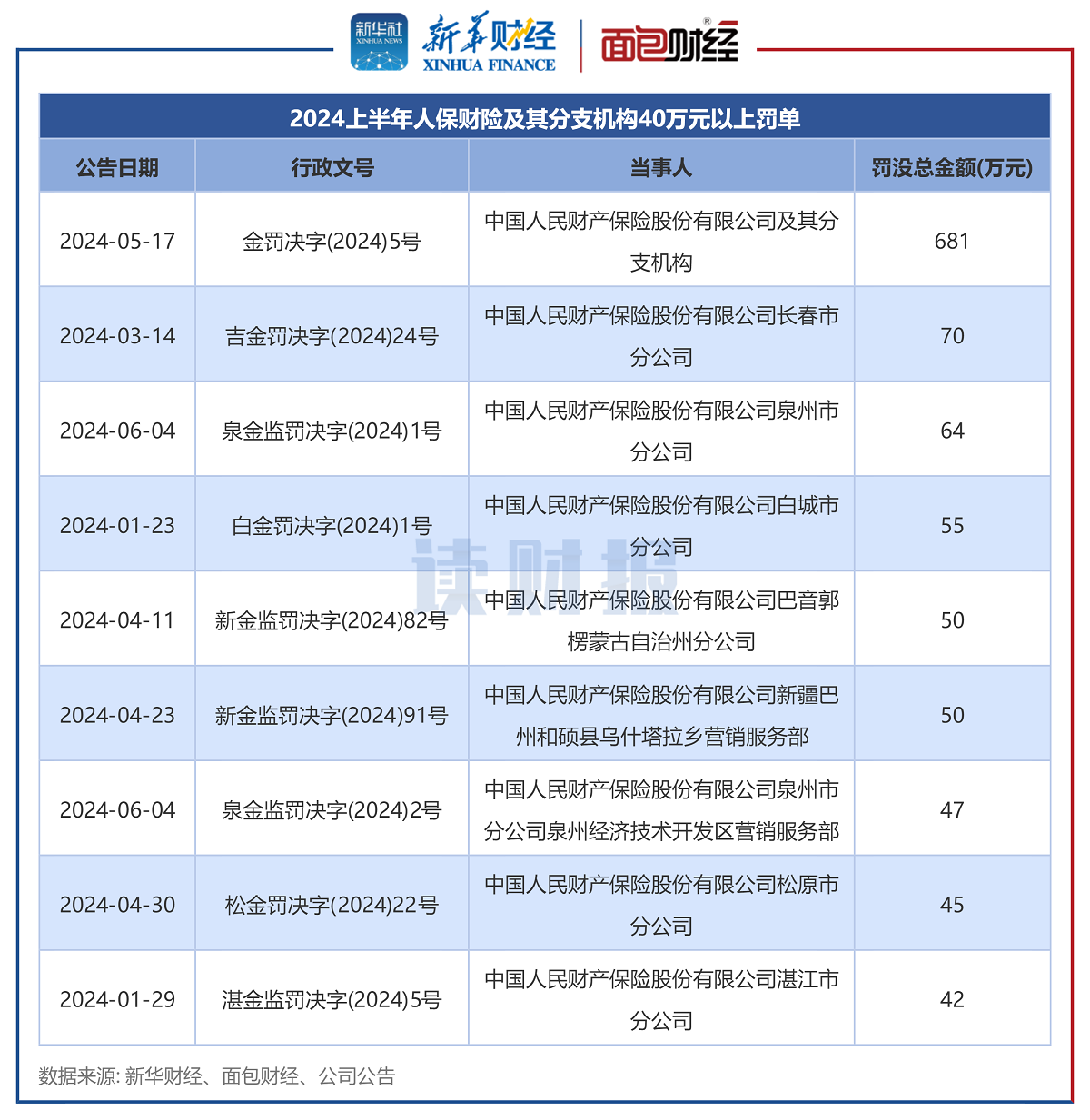 新澳门精准内部挂资料,全盘细明说明_SMG57.755L版