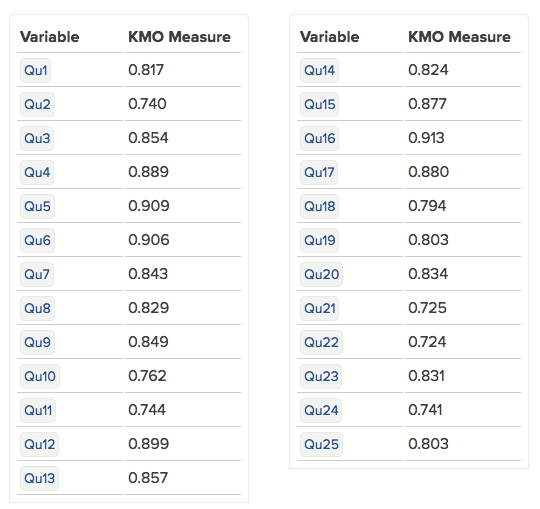 澳门6合彩,主成分分析法_FFK57.509品味版