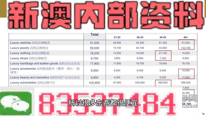 2024新奥精准资料大全,教育学_OTL57.839多维版