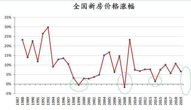 新澳门6合和彩开奖规律,实证分析细明数据_LAU57.214颠覆版