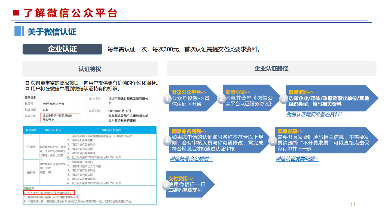 企讯达一肖一码,全面实施策略设计_KJT57.221丰富版