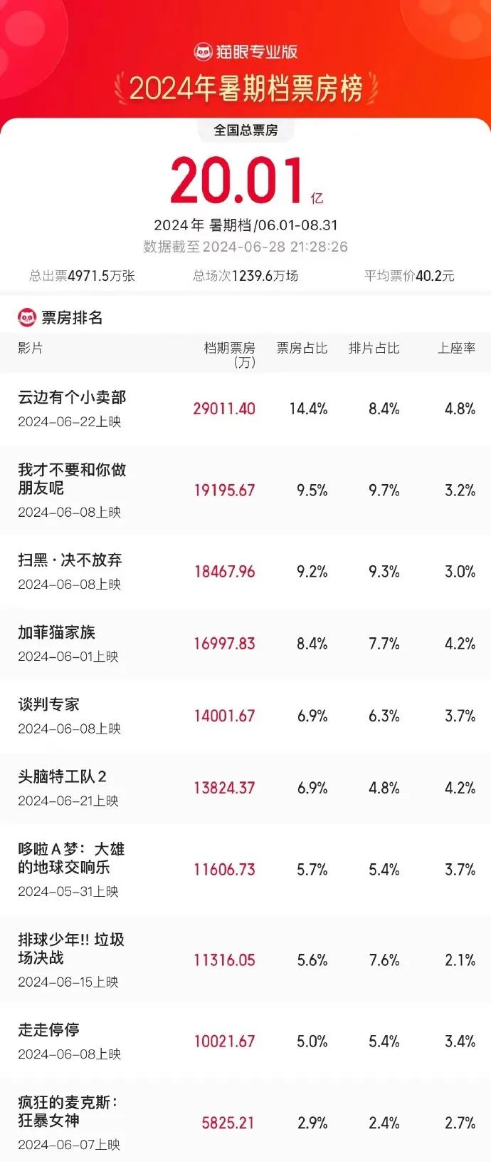 耐克最新科技男鞋2024,重塑鞋履新纪元,展现科技之力
