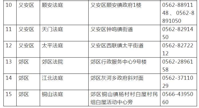 天钢集资最新动态更新,最新消息汇总