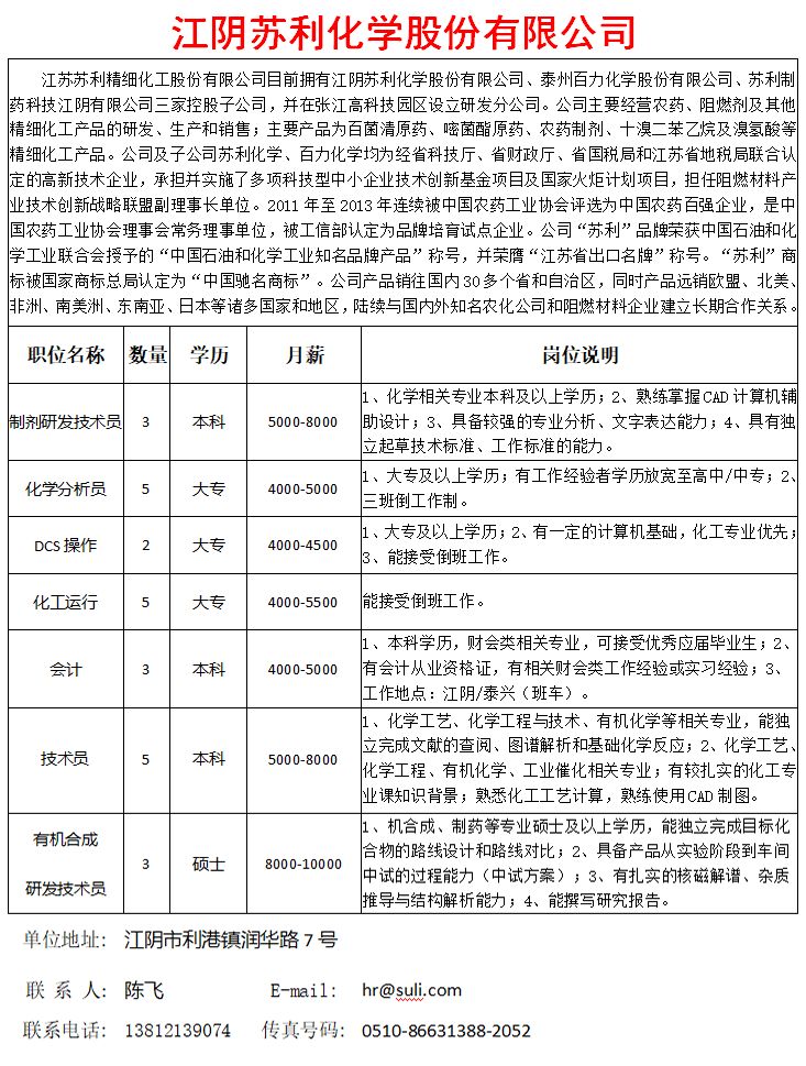 江阴最新招聘临时工，变化孕育自信，学习与成就同步发展之路