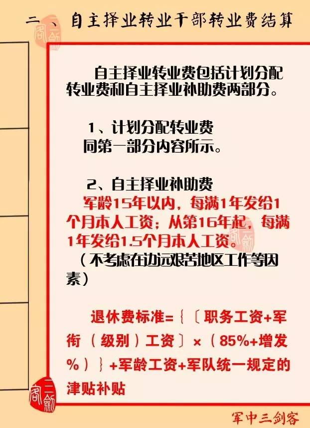 军官自主择业政策最新动态,自主择业新规定出炉
