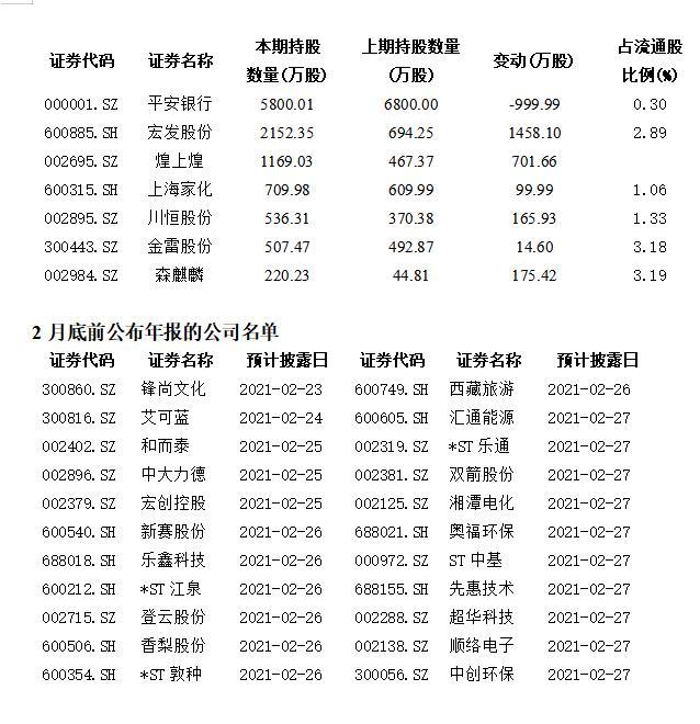 金利科技股票最新公告详解与观点阐述