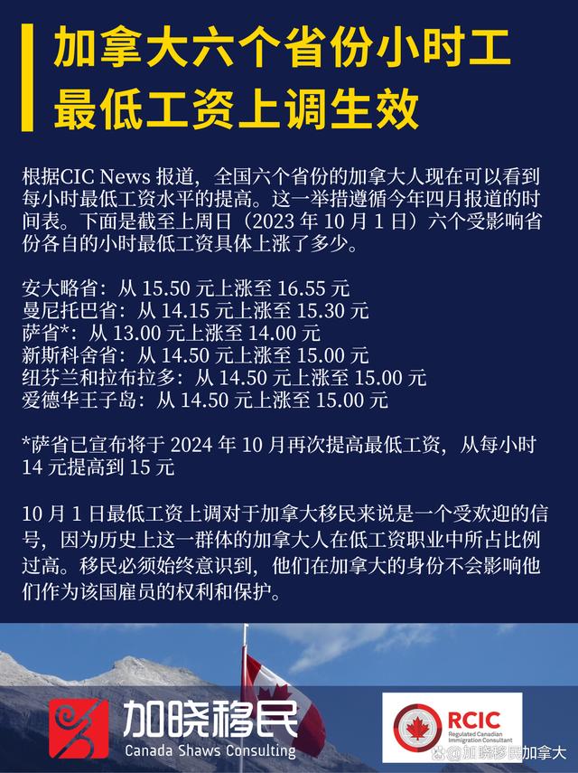 加拿大务工最新动态,时代背景下的机遇与挑战