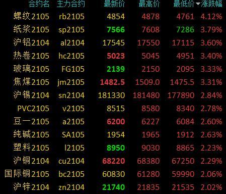 揭秘小巷深处的特色小店与最新钢价观察站，2024年钢价动态前瞻