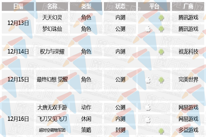 最新iOS网络手游开测表,探索自然美景的治愈之旅