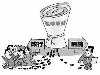 最新医学生规培政策解析与探讨