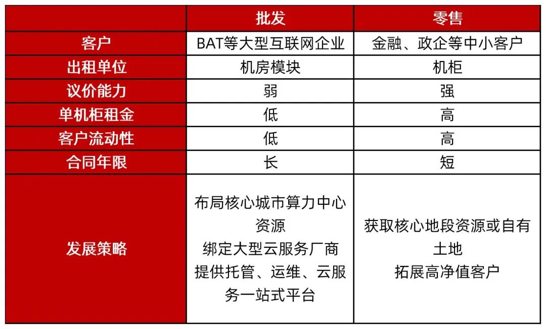 分路器单元 第322页