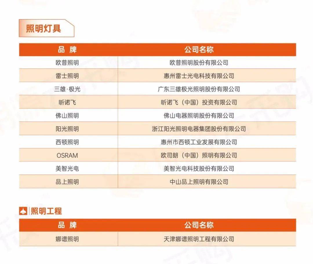 4949澳门今晚开奖结果,最新数据挖解释明_智能版92.243