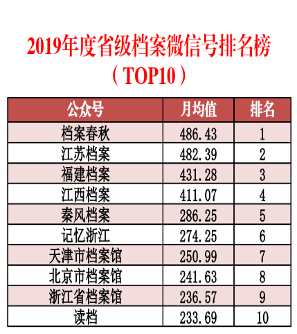 新奥精准资料免费大全,统计数据详解说明_贴心版29.536
