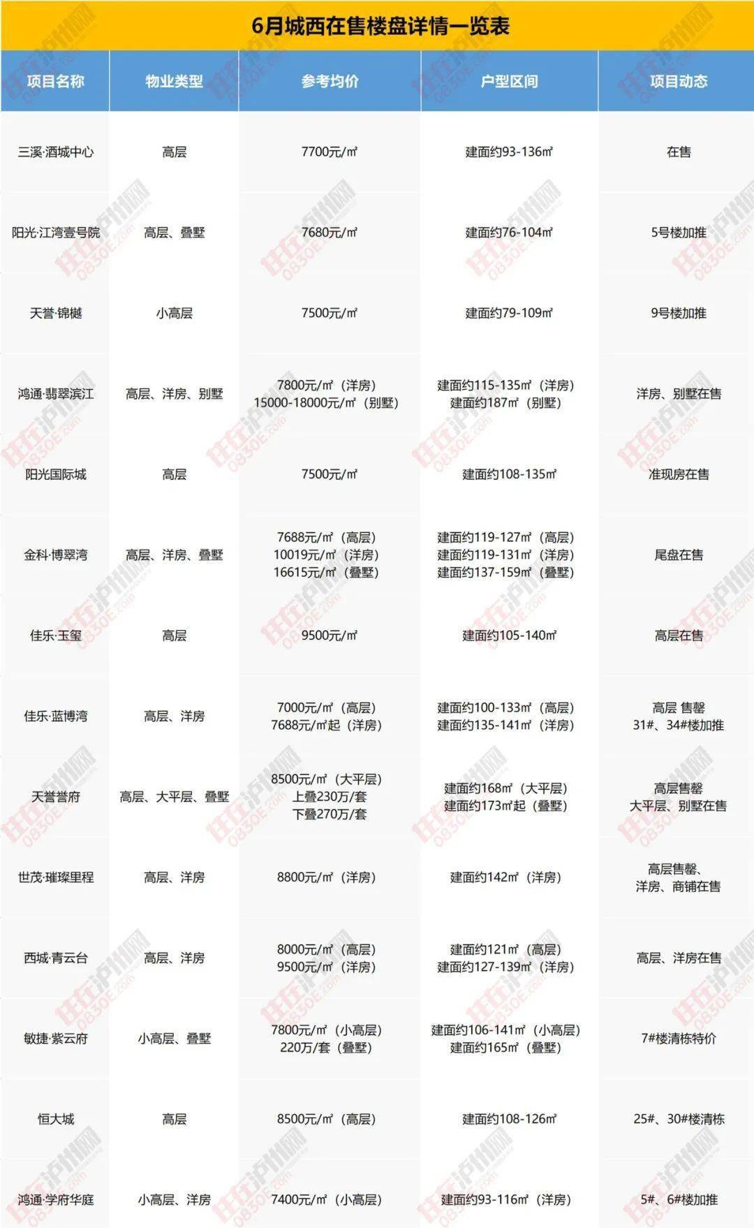 新闻资讯 第294页