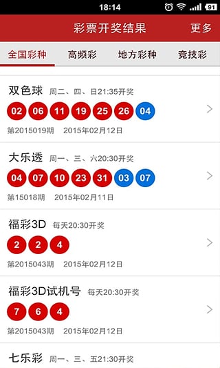 2024年新澳门彩历史开奖记录走势图,策略规划_备用版6.927
