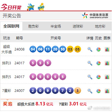 新奥开奖结果今天开奖,快速解答方案设计_稀缺版79.953