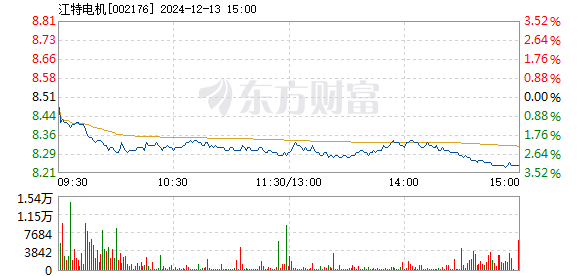 2024澳门特马今晚开奖图纸,处于迅速响应执行_全景版30.966