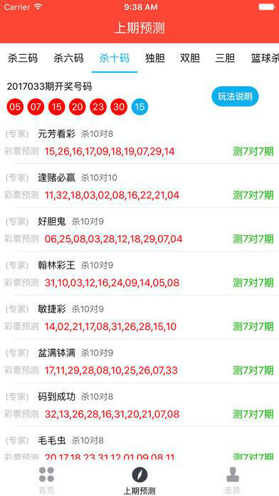 澳门六开彩天天开奖记录澳门,投资决策资料_媒体宣传版36.986